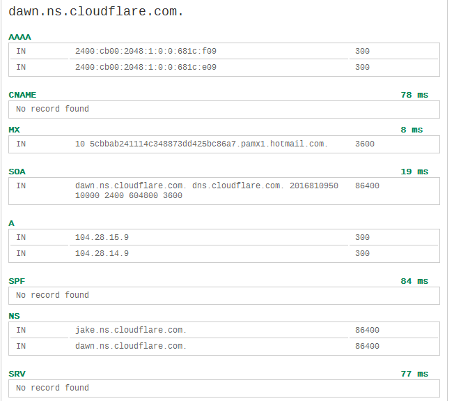 DNS Lookup