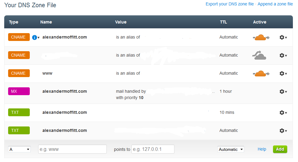 Cloudflare DNS